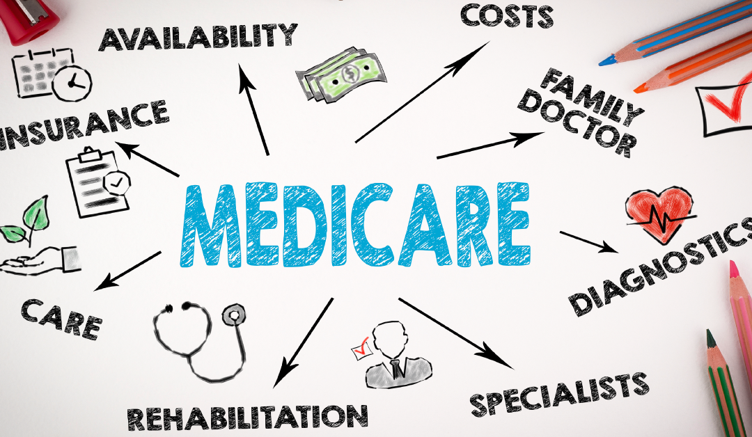 How and When to Sign Up for Medicare